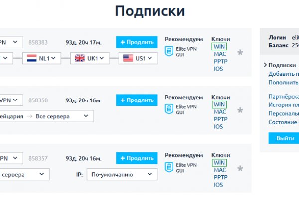 Kraken ссылка зеркало krakentor site