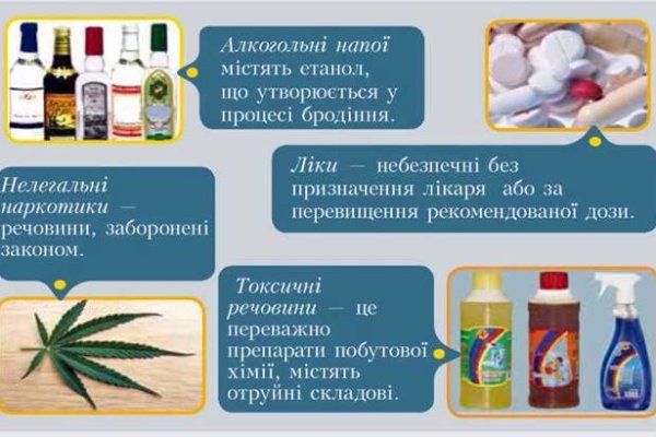 Кракен актуальная ссылка