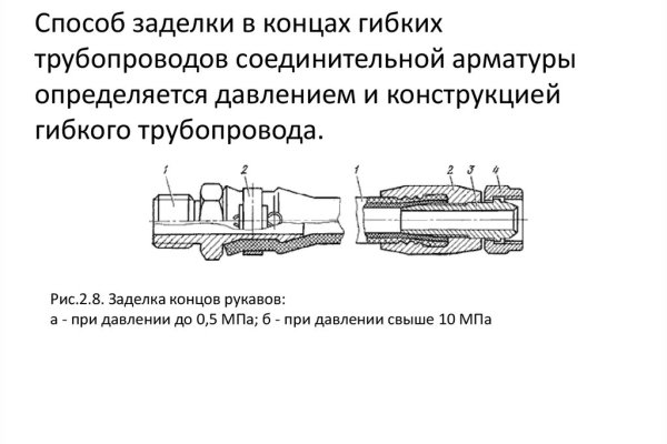 Кракен ссылка на сайт